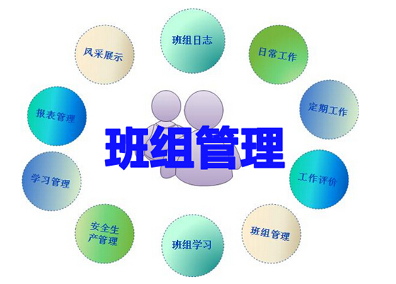 班組管理 班組管理
