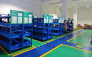 6S管理咨詢(xún)